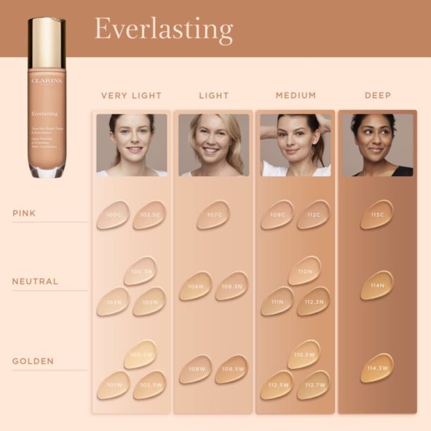 Clarins Everlasting Foundation дълготраен фон дьо тен с матиращ ефект цвят 108.3N - Organza 30 мл. купи на топ цена