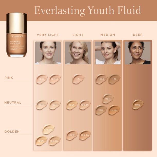 Clarins Everlasting Youth Fluid озаряващ фон дьо тен SPF 15 цвят 102.5 Porcelain 30 мл. купи на топ цена