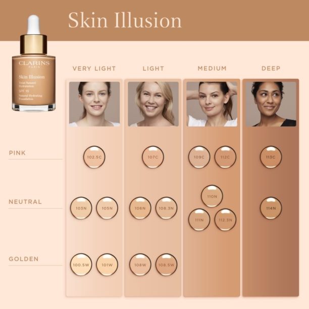 Clarins Skin Illusion Natural Hydrating Foundation озаряващ хидратиращ фон дьо тен SPF 15 цвят 114N Cappuccino 30 мл. купи на топ цена