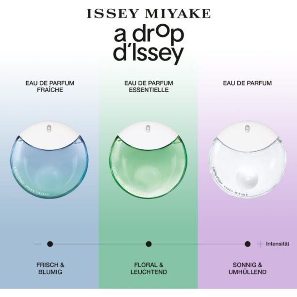 парфюмна вода за жени Issey Miyake