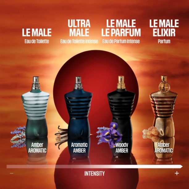 Jean Paul Gaultier Le Male Le Parfum парфюмна вода за мъже 75 мл. купи на топ цена