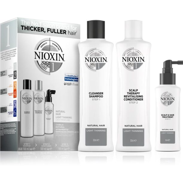 Nioxin System 1 Natural Hair Light Thinning подаръчен комплект за крехка и стресирана коса