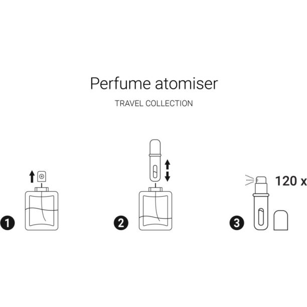 Notino Travel Collection Perfume atomiser пълнещ се разпръсквач fuchsia на ниска цена