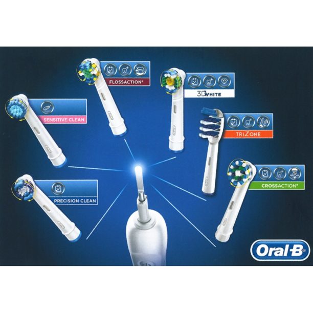 Маркови парфюми Oral B на ниска цена