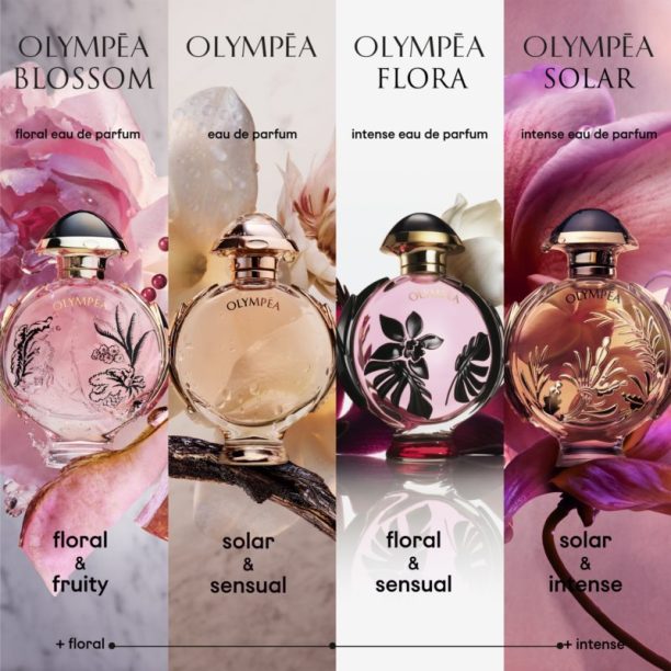 Olympéa Blossom Paco Rabanne Olympéa Blossom парфюмна вода за жени 50 мл. - оригинален продукт