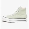 Текстилни кецове Chuck Taylor All Star Lift Converse