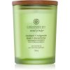 Chesapeake Bay Candle Mind & Body Awaken & Invigorate ароматна свещ 250 гр.