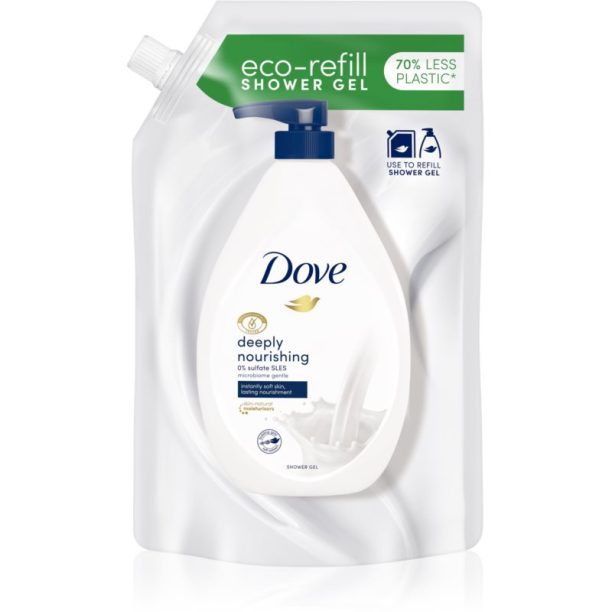 Dove Deeply Nourishing овлажняващ душ гел пълнител 720 мл. на ниска цена