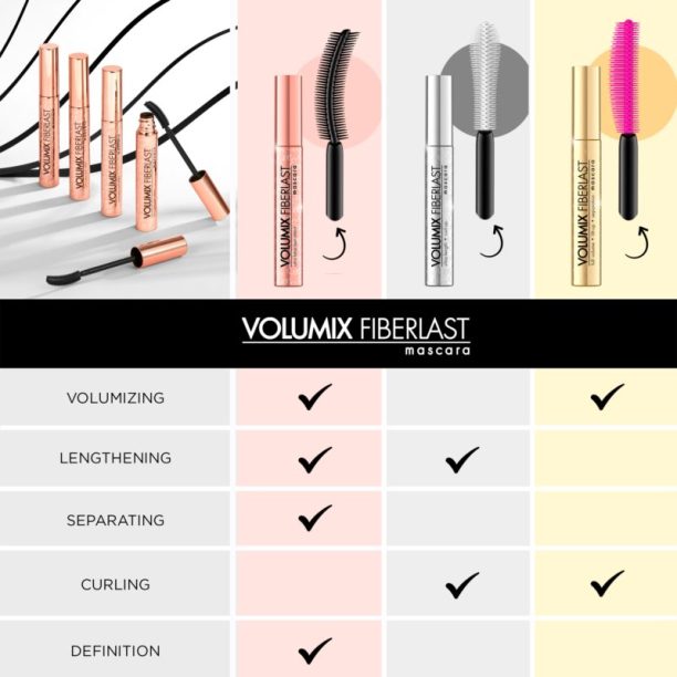 Eveline Cosmetics Volumix Fiberlast Gold спирала за обем и разделяне на миглите 10 мл. на ниска цена