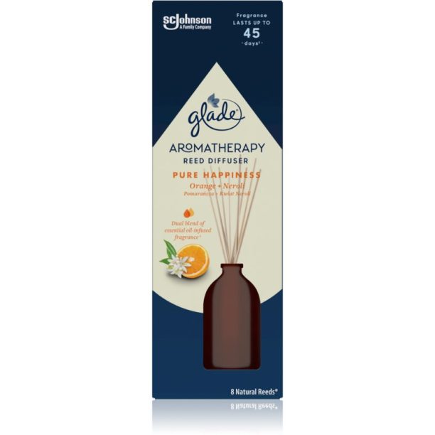 GLADE Aromatherapy Pure Happiness арома-дифузер Orange + Neroli 80 мл. на ниска цена