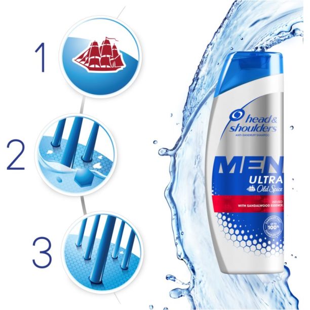 подаръчен комплект за мъже Head & Shoulders