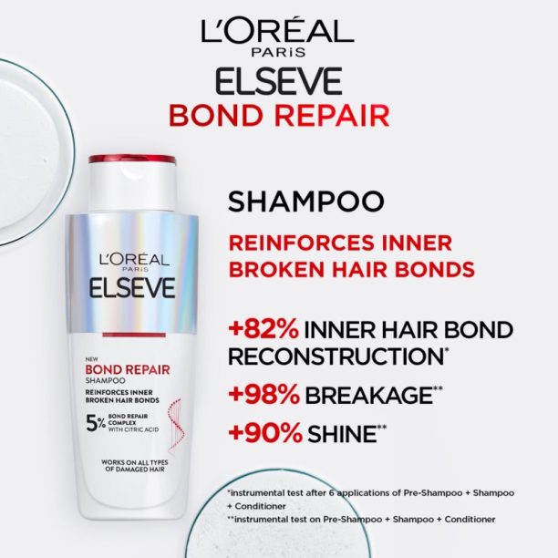 L’Oréal Paris Elseve Bond Repair регенериращ шампоан за увредена коса 200 мл. на ниска цена