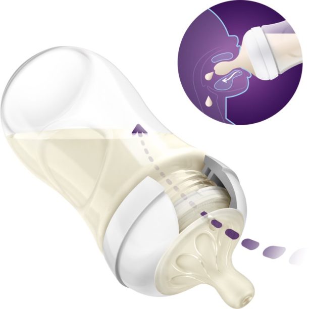 Philips Avent Natural Response Flow 2 биберон за шише 1 m+ Slow Flow 2 бр. купи на топ цена