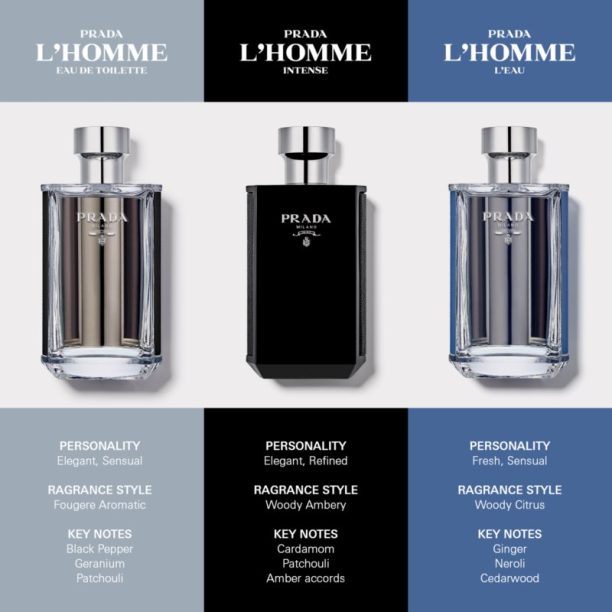 Prada L'Homme Intense парфюмна вода за мъже 100 мл. купи на топ цена