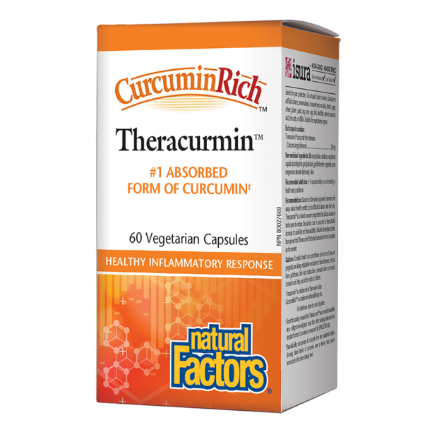 CurcuminRich™ Theracurmin™ - Теракурмин™