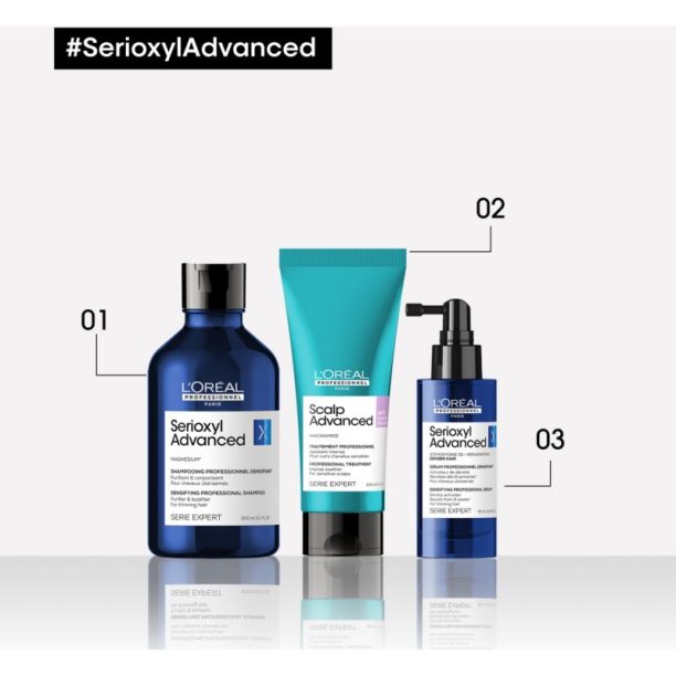 L’Oréal Professionnel Serie Expert Serioxyl спрей за коса за растеж на косата 90 мл. купи на топ цена