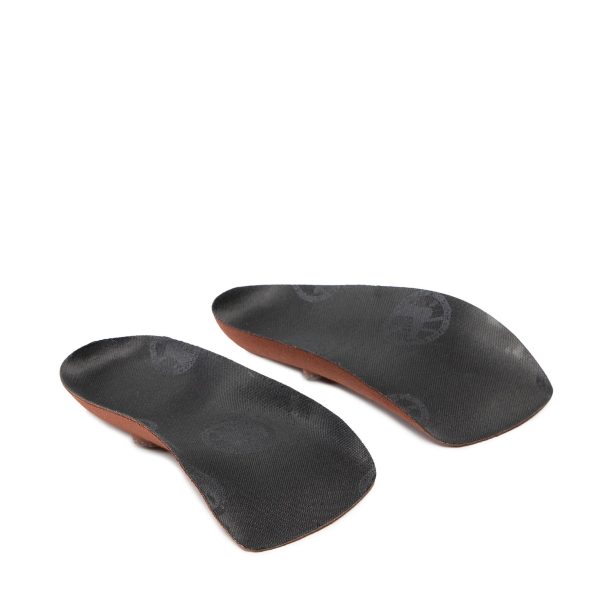 Стелки Birkenstock