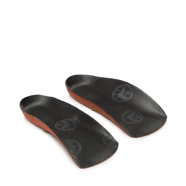 Стелки Birkenstock