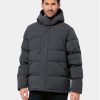 Зимно яке Jack Wolfskin за Мъже