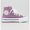 Кецове Chuck Taylor All Star Converse