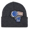 Шапка Mitchell & Ness за Мъже