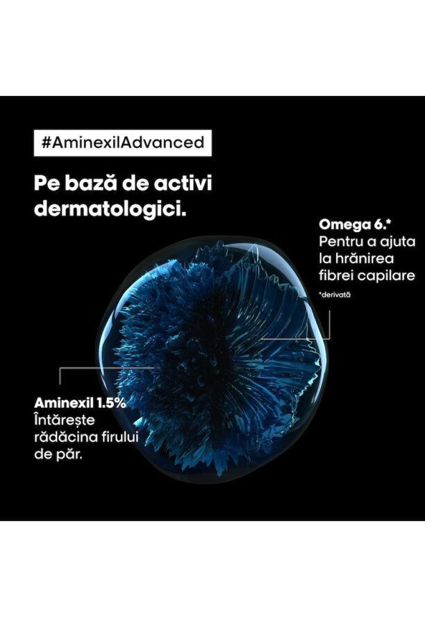 Ампули против косопад  Serie Expert Aminexil Advanced - с Aminexil и Omega 6 LOreal Professionnel