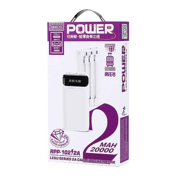 Външна батерия/power bank/ Remax RPP-102