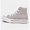 Кецове Chuck Taylor All Star Converse