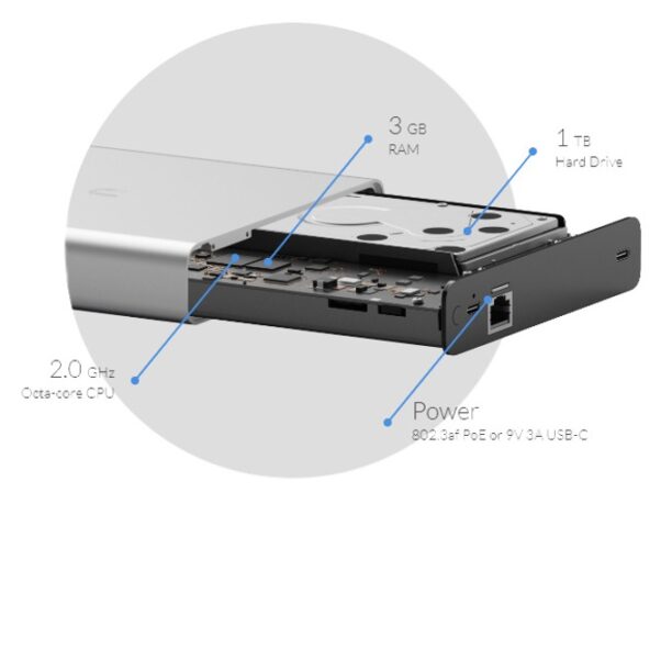 Контролер Ubiquiti UniFi Cloud Key GEN 2 PLUS UCK-G2-PLUS