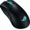 Мишка Asus ROG Gladius III Wireless