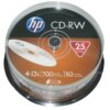 Оптичен носител CD-RW