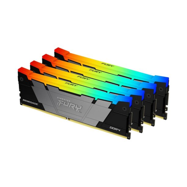 Памет 128GB (4x32GB) DDR4 3600MHz