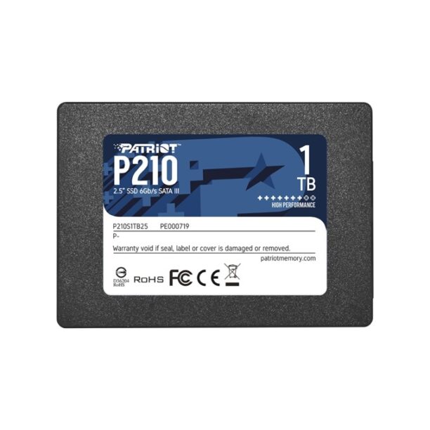 Памет SSD 1TB